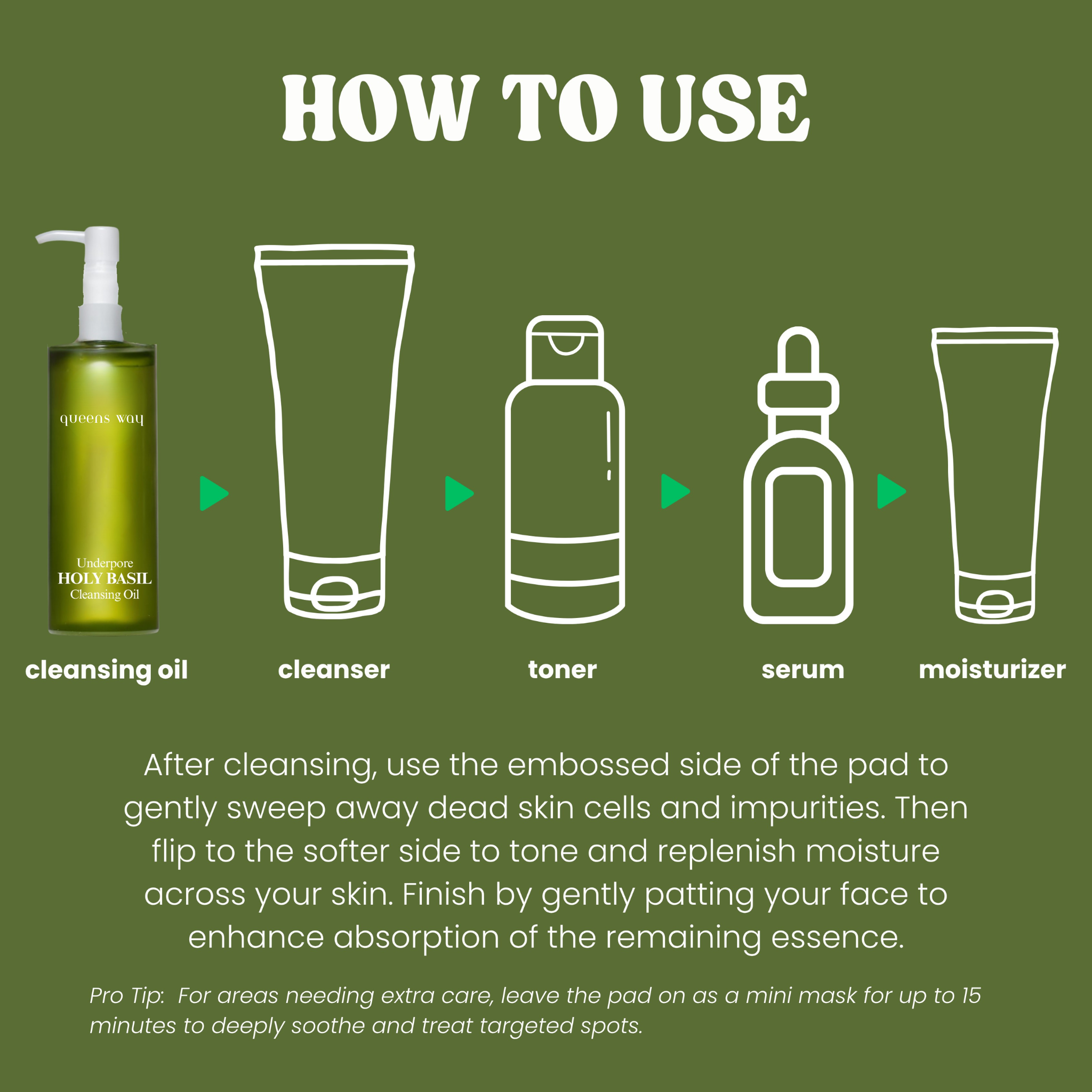 Underpore Holy Basil Cleansing Oil